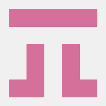 Github Avarionmc Graves - Premium Sunset Image Gallery - Ultra HD