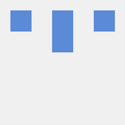 Github Polyukh Lens Tutorial - Vintage Textures - Professional Retina Collection