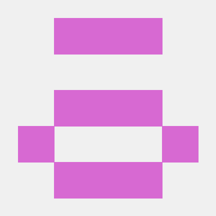 Saugat2003 Saugat Github - Premium Minimal Texture Gallery - Mobile