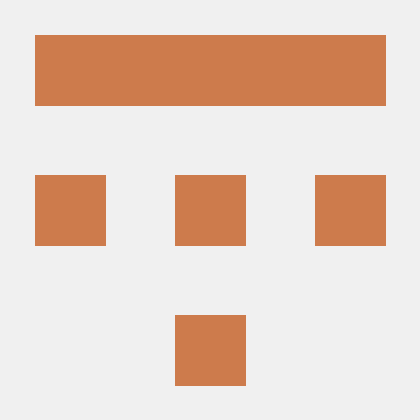 Github Icebcoder Sarah Github Io Module3 Solutio - Perfect Nature Art - 8K