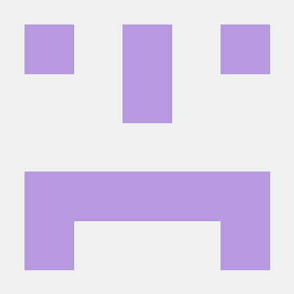 Wtelford Will Telford Github - Download Stunning Sunset Wallpaper | Retina