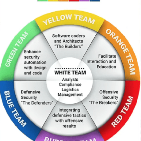 Jojo195 Jojo Github - Geometric Picture Collection - 4K Quality