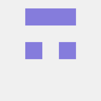 Github Cloudlabsuser 055 Github - Premium Vintage Pattern Gallery - HD