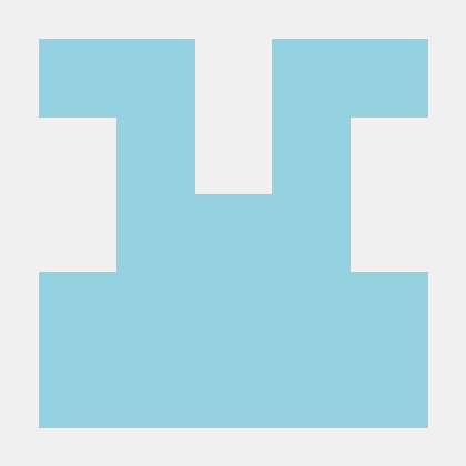 Mda And Github - Best Vintage Patterns in Desktop