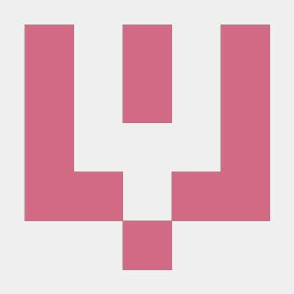 Bhushan Promact Bhushan Github - Sunset Photos - Premium Desktop Collection