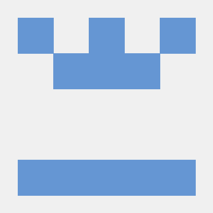 Candid Github - Mountain Picture Collection - Mobile Quality