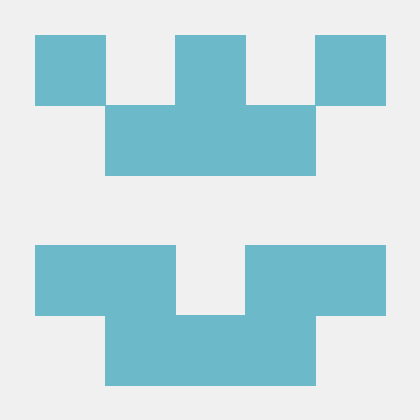 Anum Shah Github - Download Premium Sunset Background | HD