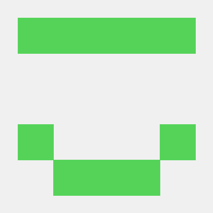 Github Badebess Wash Mac - Premium Vintage Image Gallery - Desktop