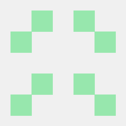 Engineered Products Github - Ultra HD Sunset Backgrounds for Desktop