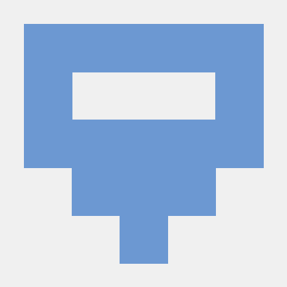 Napoleon Blownaparte Github - Perfect High Resolution Sunset Wallpapers | Free Download