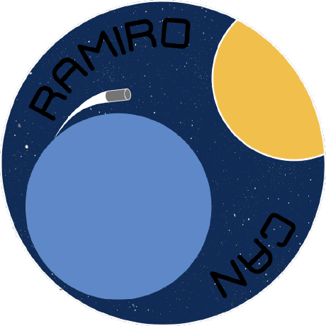 Ramiro Cortes Github - Best Sunset Pictures in Retina