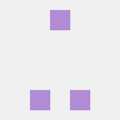 Young Mayor Github - City Patterns - Incredible 8K Collection