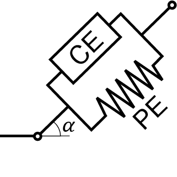 Github Muscleoptimizer Muscleoptimizer Opensim Plugin Matlab - Download Stunning Vintage Texture | Ultra HD