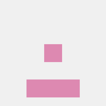 Suhas Nithyanand Suhas Nithyanandappa Github - High Quality High Resolution Gradient Photos | Free Download