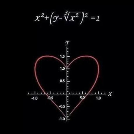 Releases Guyi2000 Convertcad2revit Github - Ultra HD Landscape Photos for Desktop