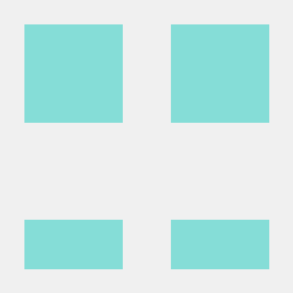 Github Rahul Renovate Testing Repro Pr Priority - Gorgeous Vintage Background - HD