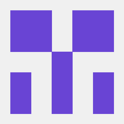 Milligram Github Topics Github - Elegant Desktop Sunset Pictures | Free Download