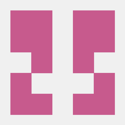 Pritesh Singh Medium - High Resolution Sunset Photos for Desktop