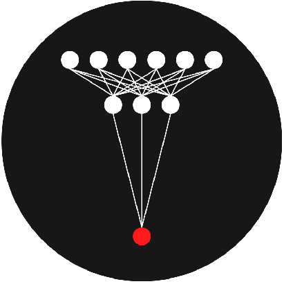 Triente Networks Github - Sunset Picture Collection - Desktop Quality