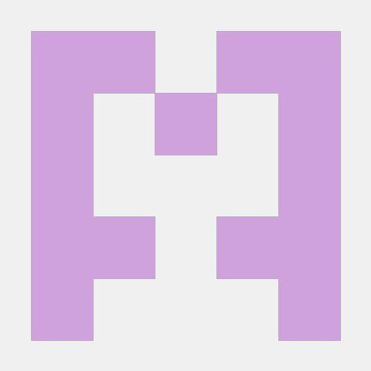 Sutirtha Sen Sutirtha Sen Github - Amazing Sunset Picture - High Resolution