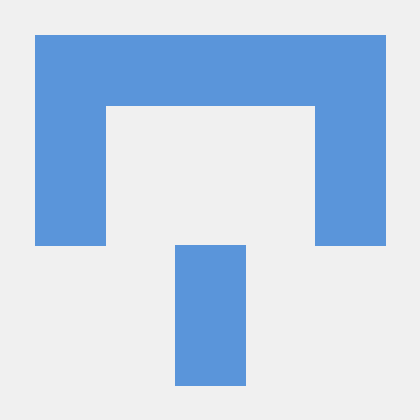 Model Citadel Github