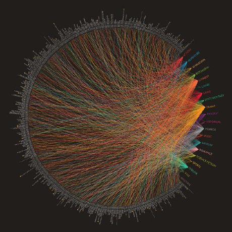 Baraa Abdullah Github - Professional Dark Wallpaper - 8K