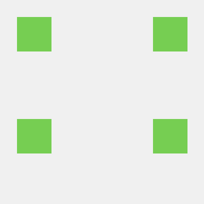 Rasheed 19 Abdul Rasheed Github - Premium Abstract Picture Gallery - Mobile