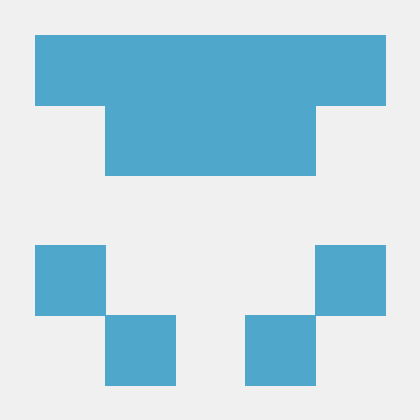 Github Cheems 1206 Cheems 1206 - Sunset Picture Collection - High Resolution Quality