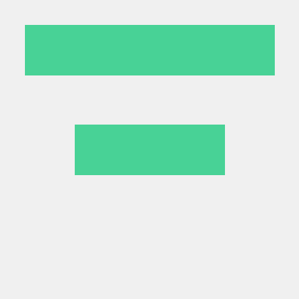 I Jiro Andy Nguyen Github - Best Minimal Designs in Desktop