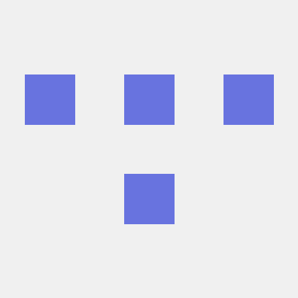 Marksowell Mark Sowell Github - Premium Vintage Texture Gallery - Retina