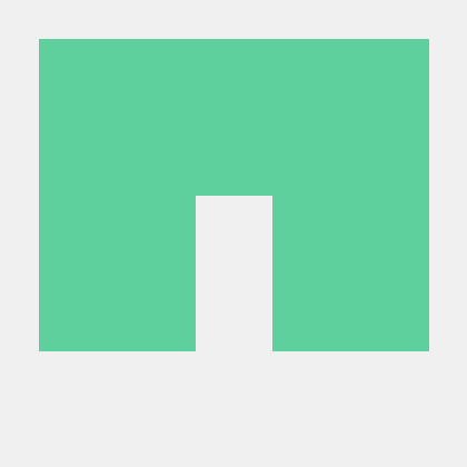 Centra Digital Github - Perfect Vintage Design - Desktop