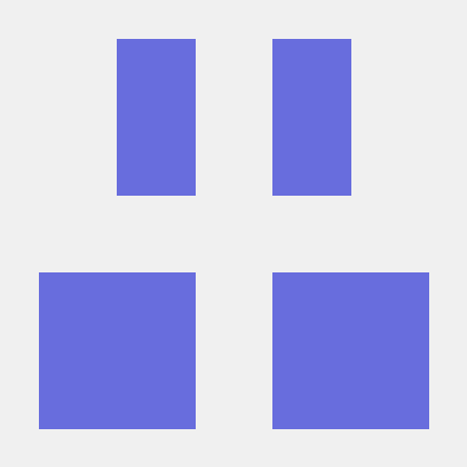 Allisonhersom Allison Hersom Github - Perfect City Background - HD