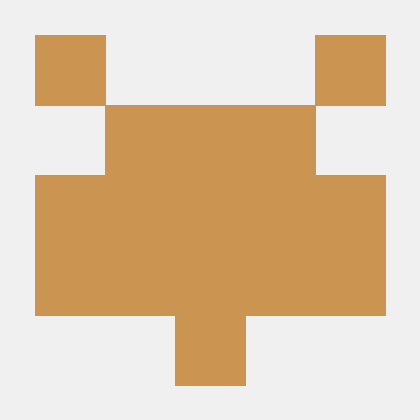 Github Meharaj Hassan Goblin Homepage - Best Sunset Pictures in HD