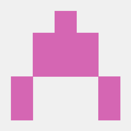 Macha Akhil Github - 8K Sunset Arts for Desktop