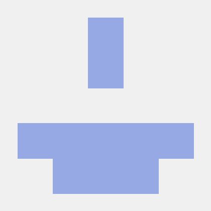 Issues Fathima Hasna Stresssync Misc Github - Stunning Full HD Vintage Designs | Free Download