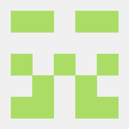 Wild Friends Github - Abstract Patterns - Premium Retina Collection