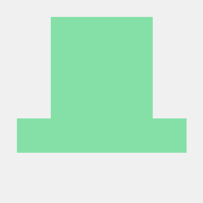 Newercode Github - Best Minimal Images in Ultra HD