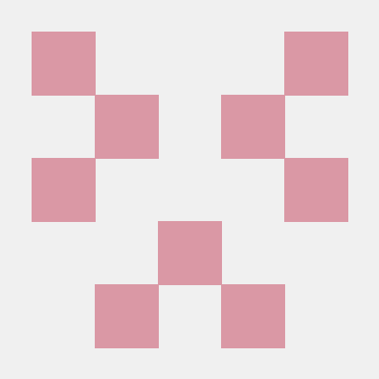 Github Mizerski Act Sheet - Ultra HD Vintage Art - Ultra HD