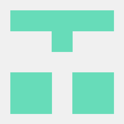 Dpoo Grupo11 Github - Incredible 4K Sunset Pictures | Free Download