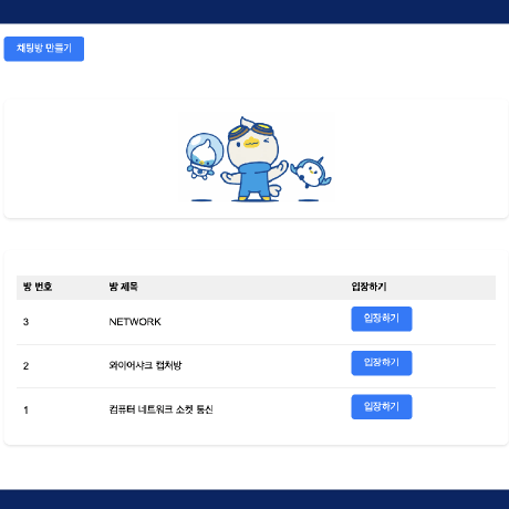Github Mingu4u Kau Capston - Premium 4K Vintage Illustrations | Free Download