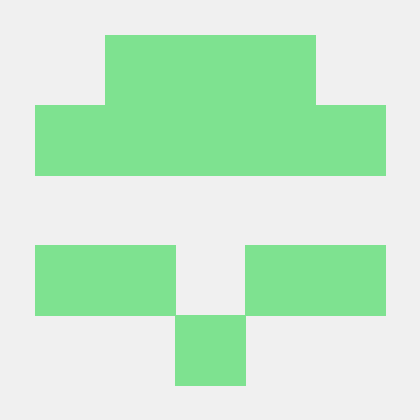 Wolstena Paul Wolstenholme Github - Classic Sunset Photo - 4K