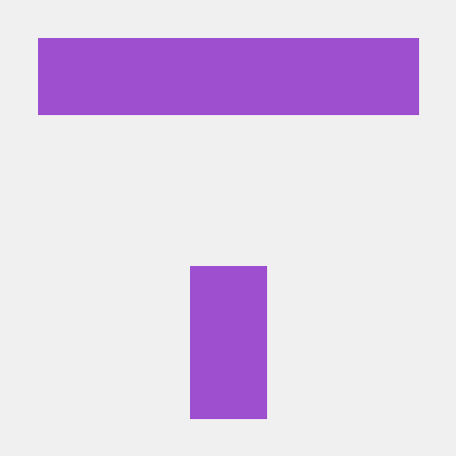 Cont Osokolova Olesya Sokolova Github - Download Creative Sunset Image | Mobile