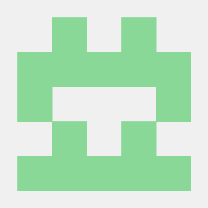 Github Isaacs Exit Code Process Exitcode Behavior Back Ported From - Premium Abstract Picture Gallery - Retina