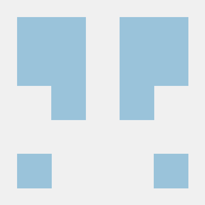 Mel Graves Github - Best Colorful Arts in 4K