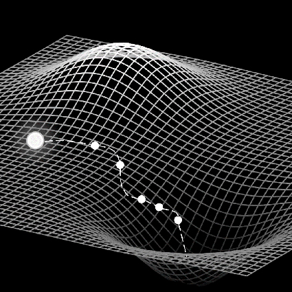Machine Learning, Optimization & Data Lab · GitHub