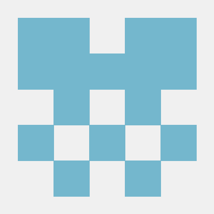 Mdminhaj001 Md Minhaj Github - Best Sunset Illustrations in High Resolution