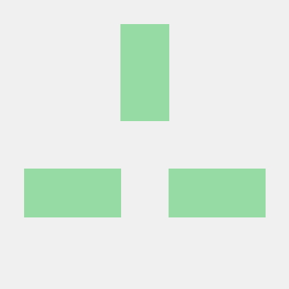 Jacobshakespeare Jacob Shakespeare Github