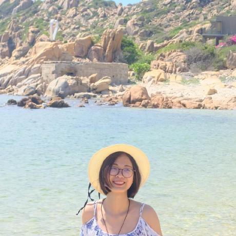 Honghanhh Hong Hanh Github - Premium Vintage Image Gallery - Mobile