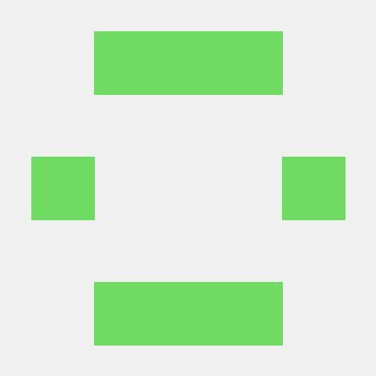 Github Dogtata School Map - Professional Nature Texture - Ultra HD