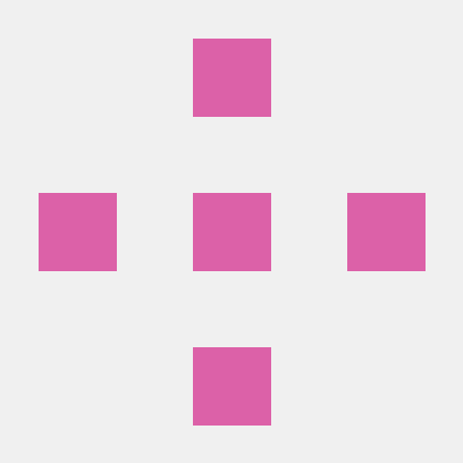 Chanda Harshita Github - Geometric Pictures - Professional 8K Collection